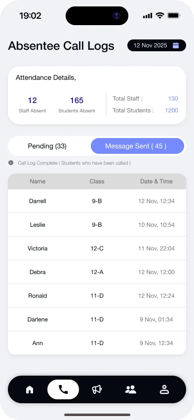 Gyanama absentee call log showing automated parent calls and outcomes
